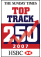 Sunday Times Top Track 250 Company
